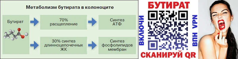 БУТИРАТ бутик  Томари 